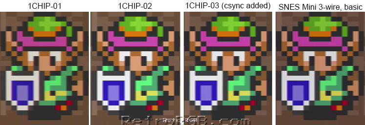 1CHIP01 VS 1CHIP02 vs 1CHIP03